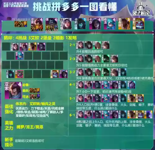 13.16阵容推荐(部落冲突13本阵容推荐)插图15