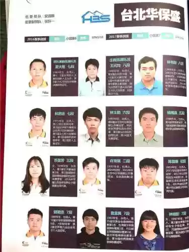 城市比赛阵容(lpl在哪个城市比赛)插图22