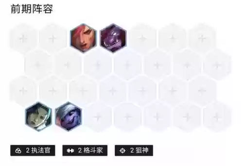 八五成型阵容(咸鱼之王88-10阵容)插图3