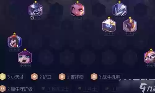 小天才阵容搭配