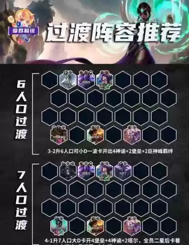 火格子阵容(宝可梦t0阵容)插图11