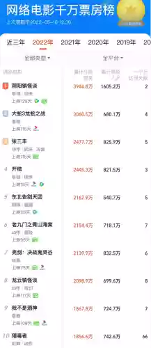 佛爷变种阵容(魔神佛皇鲨是最佳阵容吗)插图68
