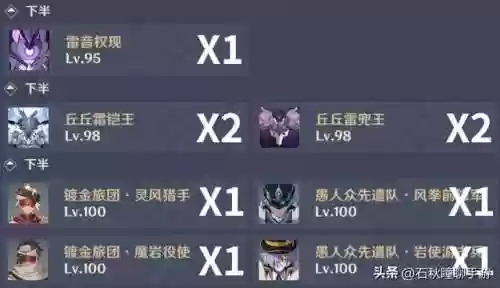 深渊3.2阵容(原神4.3深渊阵容推荐)插图3