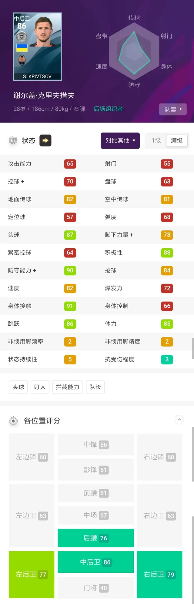 实况偷球阵容(实况足球平民最佳阵容)插图15