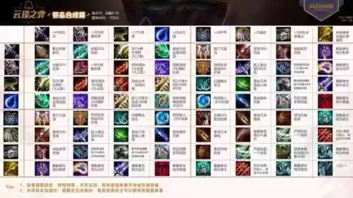 法师剑魔阵容(云顶之弈法师阵容搭配最新)插图1
