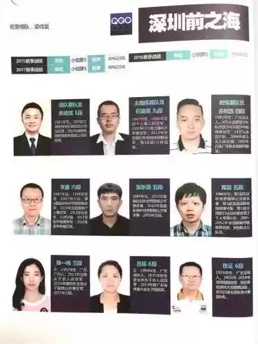 城市比赛阵容(lpl在哪个城市比赛)插图13