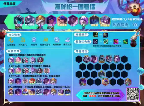 烈焰船长阵容(云顶之弈3.5船长阵容推荐)插图21