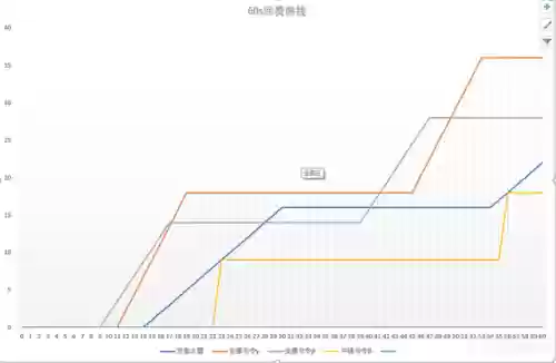 地面法阵容(砖铺地面几种铺法)