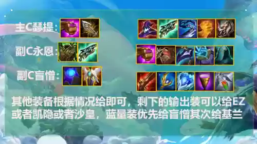 福星贵族阵容(福星阵容都有谁)插图5