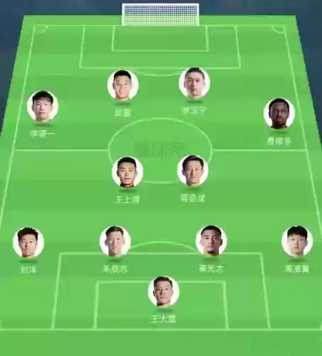 首发阵容短片(首发阵容什么时候公布)插图4