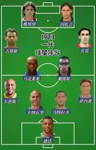 都灵2012阵容(pk赛季t0阵容表s14)插图11