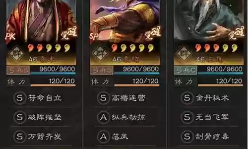 袁绍袁术阵容搭配