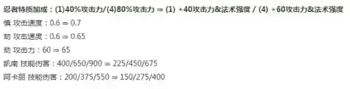 枪手阵容9.15(剑士枪手配什么阵容最新)插图8 枪手阵容9.15(剑士枪手配什么阵容最新)插图8