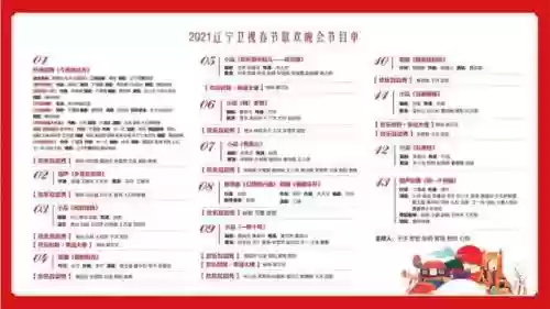 东北春晚阵容(央视春晚在哪儿举办)插图7