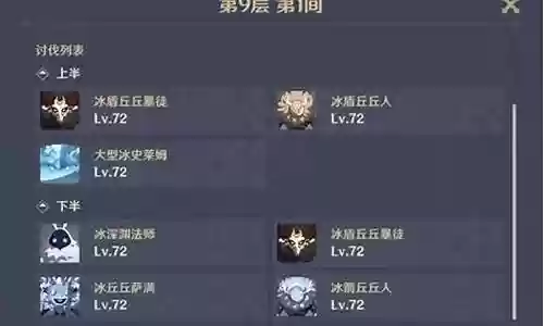 深渊免费阵容搭配