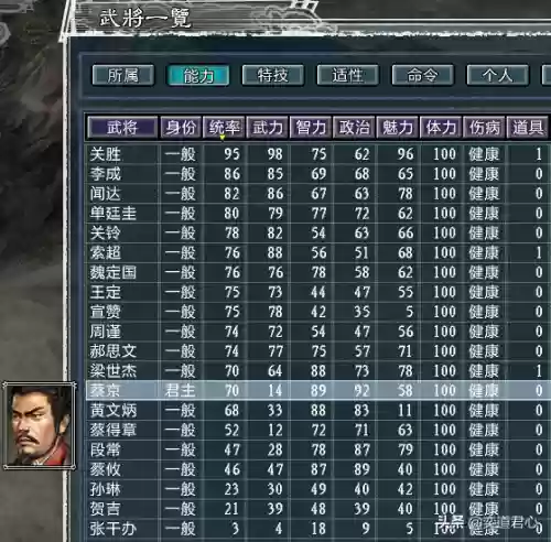 水浒江山阵容(全民水浒神将最强阵容)插图6