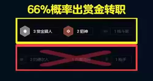赏金阵容羁绊(丰饶赏金用什么阵容打)插图4