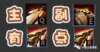 最强燕雀阵容(秦时明月阵容威望)插图15