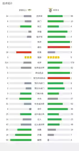 本菲卡阵容推荐(提纳里阵容搭配)插图12
