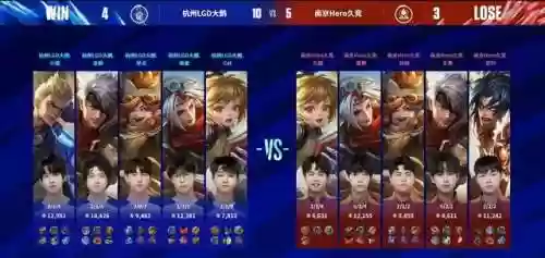 镜像最强阵容(王者荣耀模拟战最强阵容)插图3
