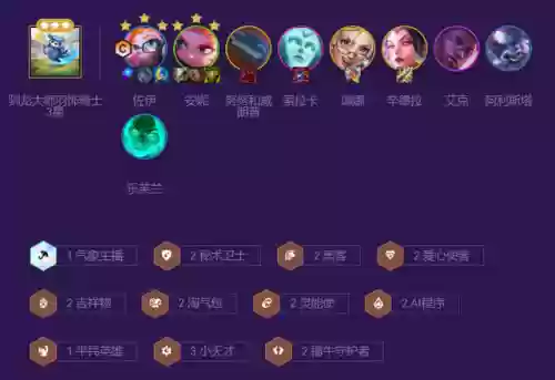 爱心牛阵容(部落冲突爱心阵型)插图1
