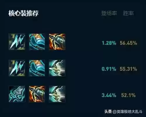 破败卡特阵容(云顶之弈最新卡特主c的阵容)插图4