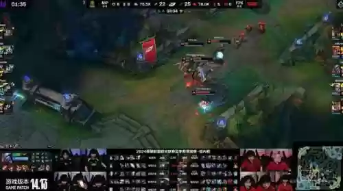 阵容领先一万(云顶之弈百人模式最强阵容)