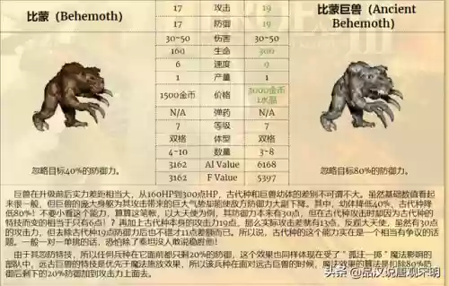 无敌吸血阵容(东皇太一无限吸血出装不扣血)插图8