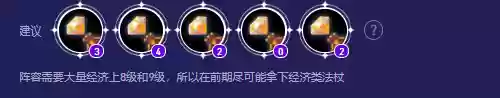 洛复苏阵容(梦幻西游阵容推荐)插图4