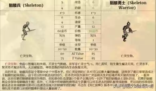 无敌吸血阵容(东皇太一无限吸血出装不扣血)插图21