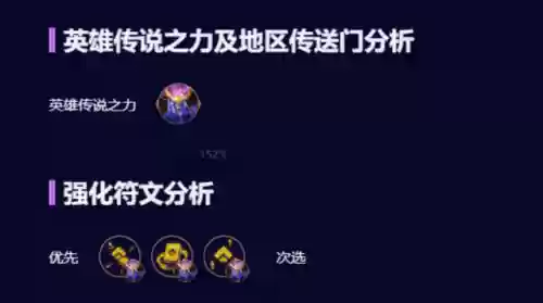 远古大师阵容(团队远征最终boss阵容推荐)插图2