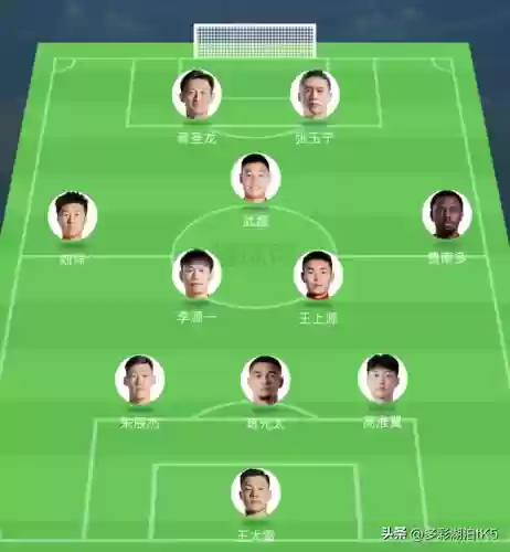 草绳阵容推荐(幸运草骑士最强阵容搭配)插图7