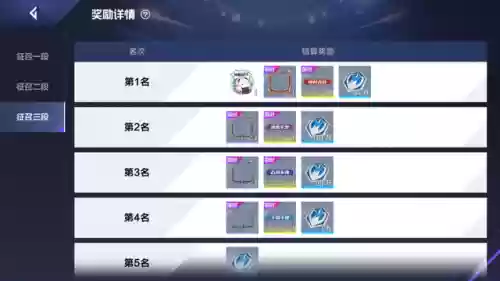 决战巅峰阵容(决胜巅峰角色大全图鉴)插图8