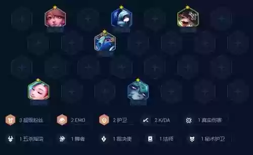 疯狂过渡阵容(版本最强阵容)插图6