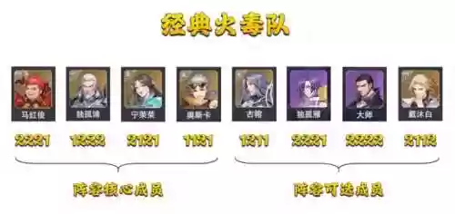 副本推荐阵容(阴阳师万能阵容适合打副本)插图15