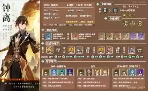 钟离盾阵容(钟离主c阵容推荐)