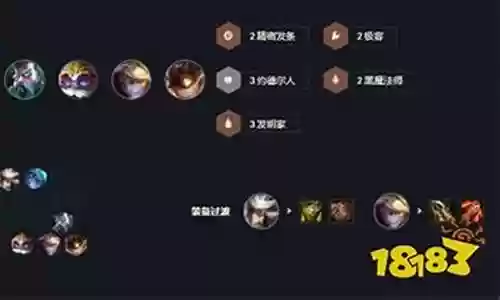 盲僧加里奥阵容搭配最新