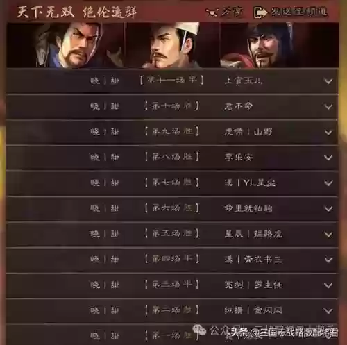 天梯常规阵容(最佳11人0氪最强阵容)插图2