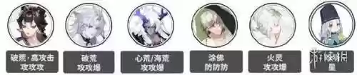 离红叶阵容(离吞紧阵容详解)插图2 离红叶阵容(离吞紧阵容详解)插图2