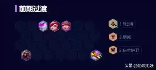 比特阵容组成(比特小队图鉴)插图4