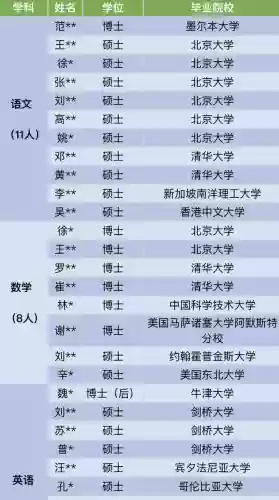 老师阵容图文(英雄训练师阵容)