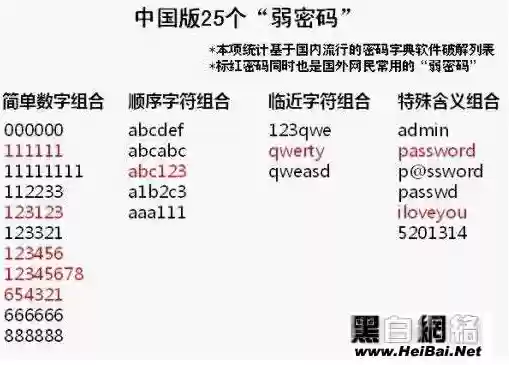 黑客阵容弱点(气势汹汹黑客怎么选)插图1