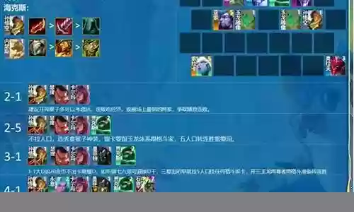 云顶7.5阵容搭配