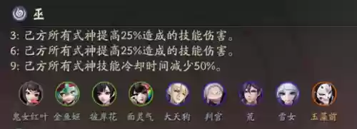 麻将棋 阵容(象棋阵容怎么摆)插图4