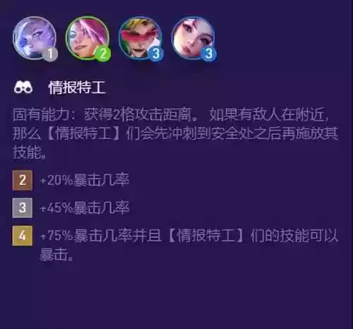 最强特工阵容(明日特攻队最强阵容)插图2