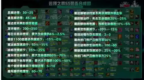 魔女丧尸阵容(丧尸大作战平民最强阵容)插图15