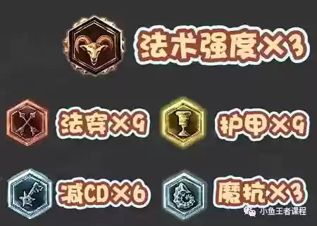 最强燕雀阵容(秦时明月阵容威望)插图5