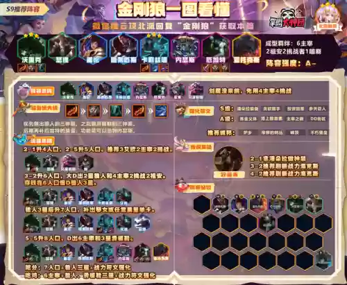稳定进化阵容(超进化物语阵容推荐)插图12