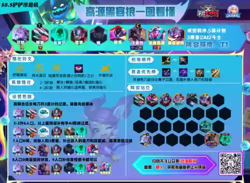 云顶阵容13.7(云顶之奕3.5版本阵容)插图10