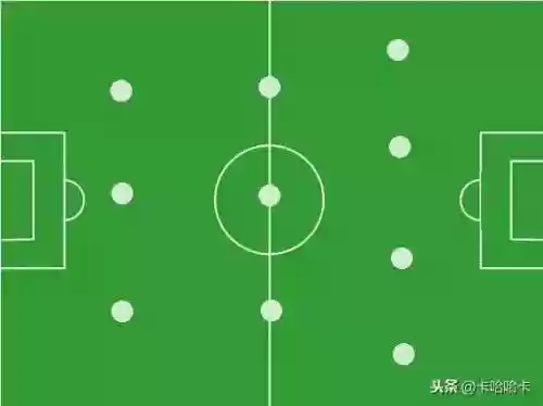 鼎盛西班牙阵容(西班牙足球阵容)